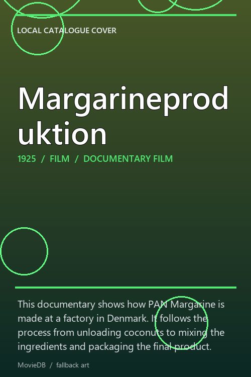 Margarineproduktion poster