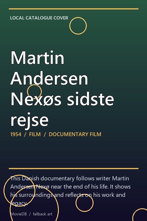 Martin Andersen Nexøs sidste rejse poster