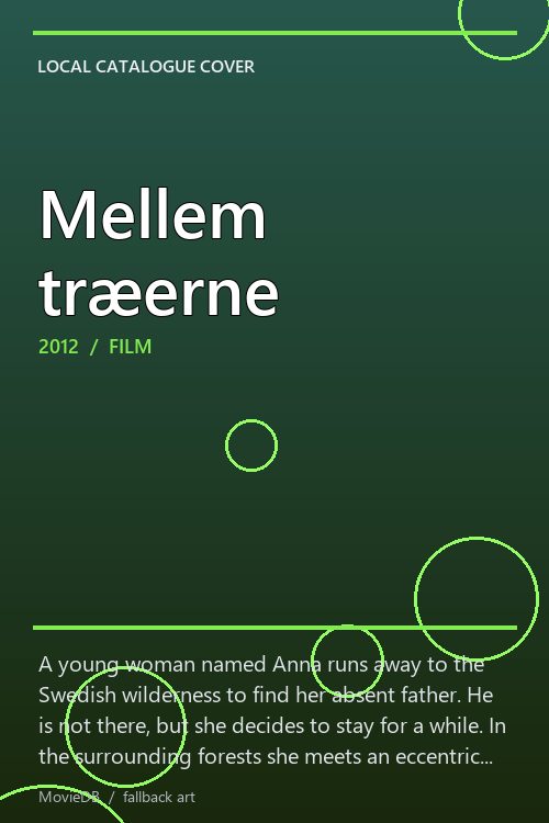 Mellem træerne poster