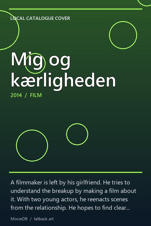 Mig og kærligheden poster