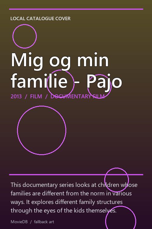 Mig og min familie - Pajo poster