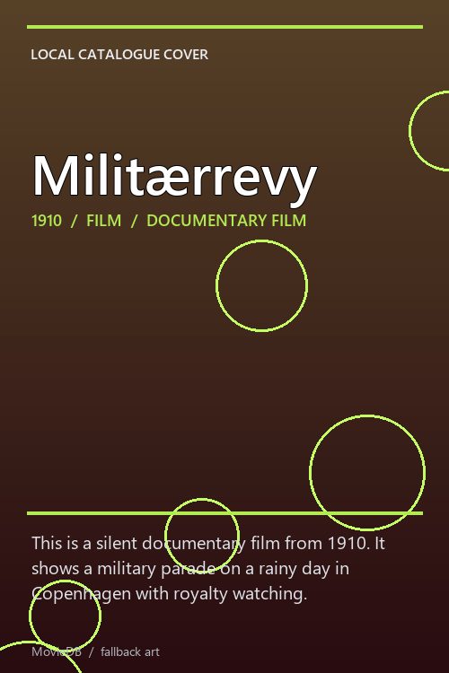 Militærrevy poster