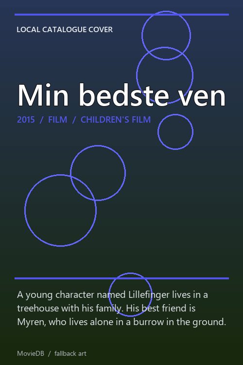 Min bedste ven poster