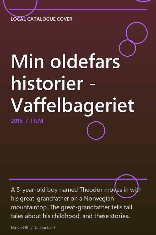 Min oldefars historier - Vaffelbageriet poster