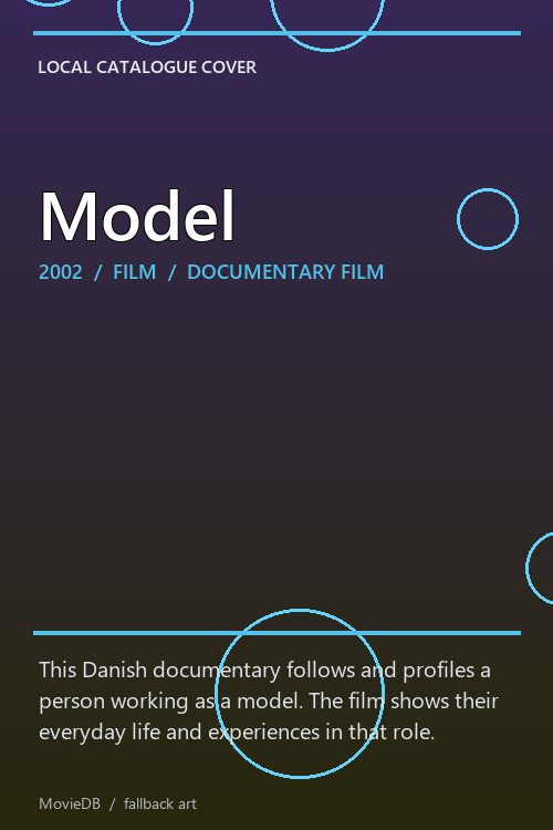Model poster