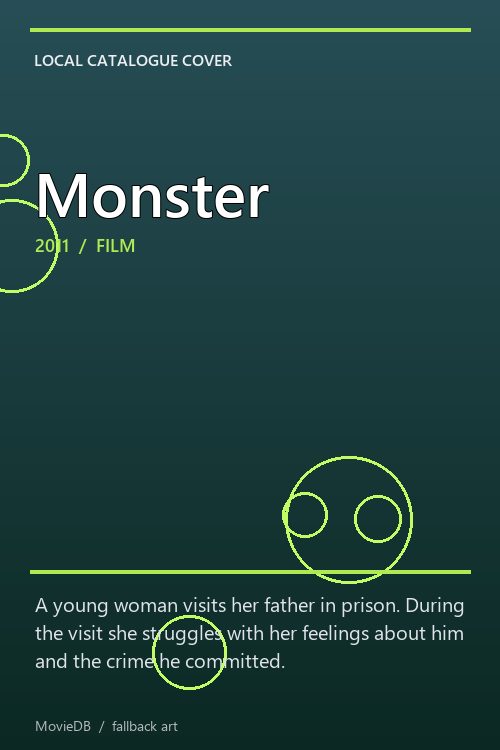 Monster poster