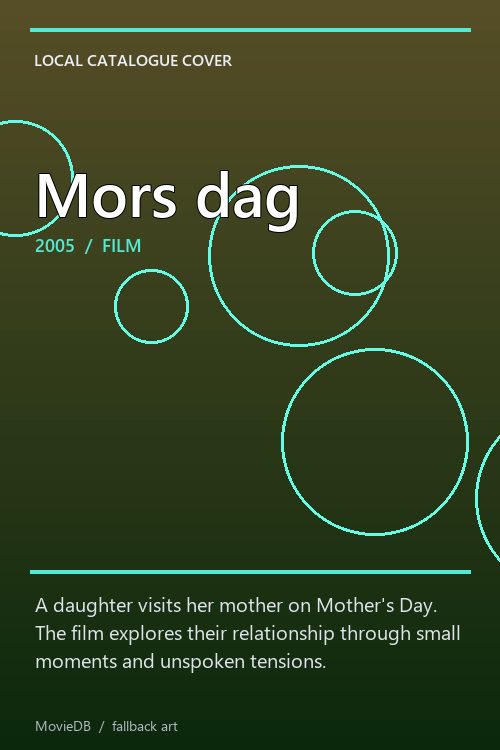 Mors dag poster