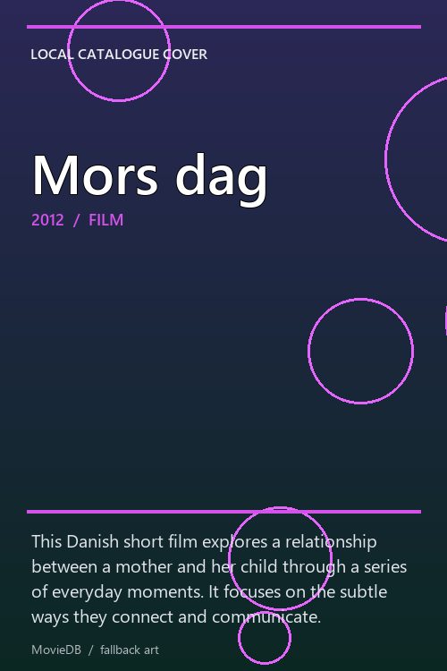 Mors dag poster
