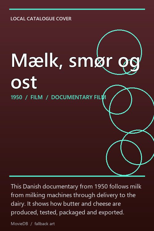 Mælk, smør og ost poster