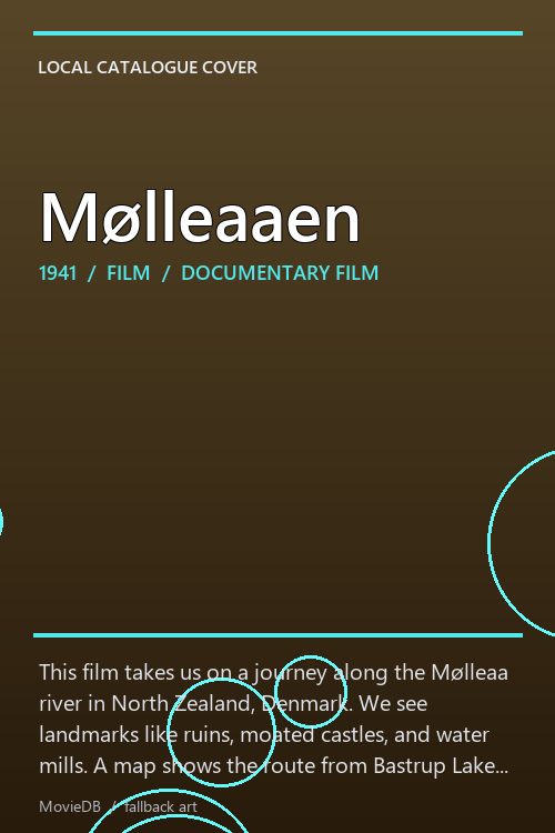 Mølleaaen poster