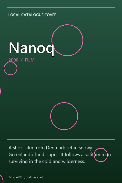 Nanoq poster