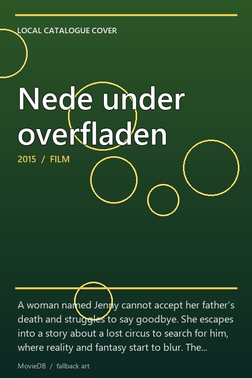 Nede under overfladen poster