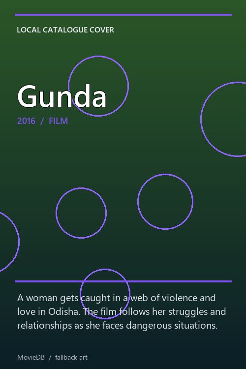 Gunda poster