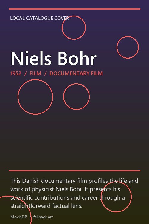 Niels Bohr poster