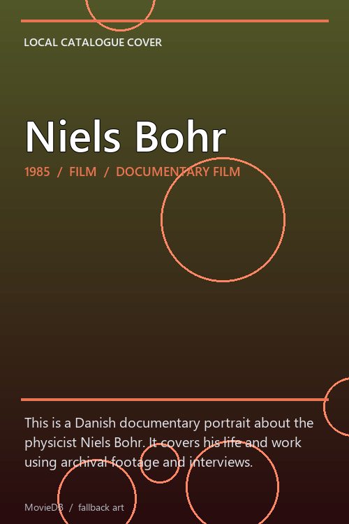 Niels Bohr poster