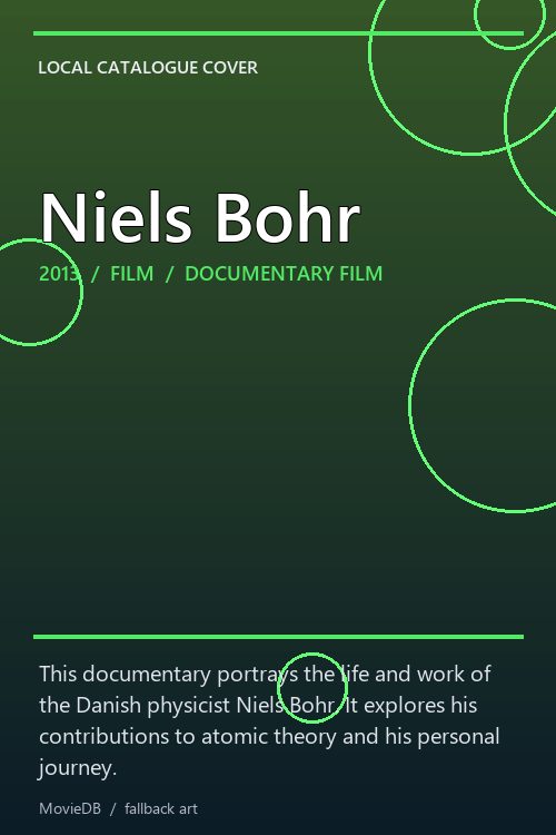 Niels Bohr poster