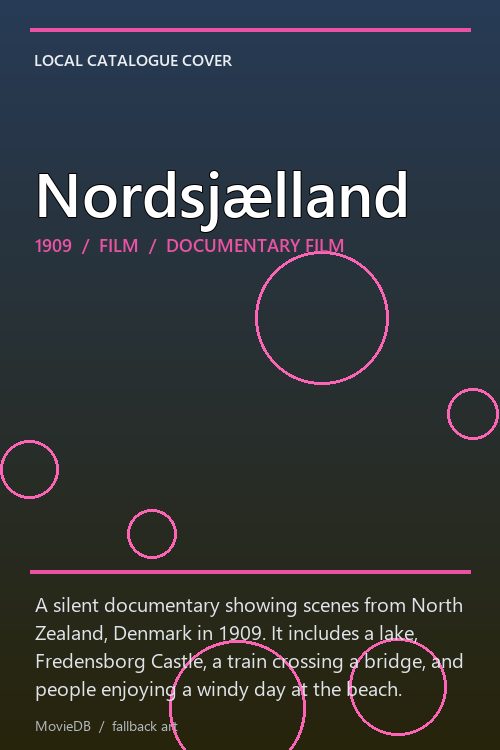 Nordsjælland poster