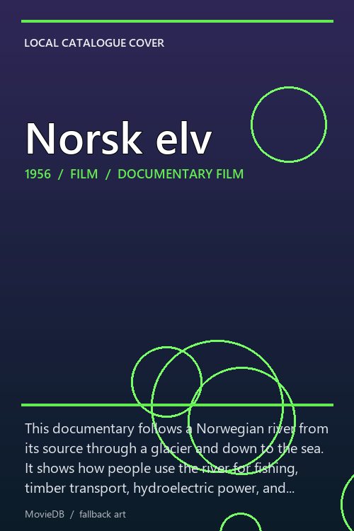 Norsk elv poster