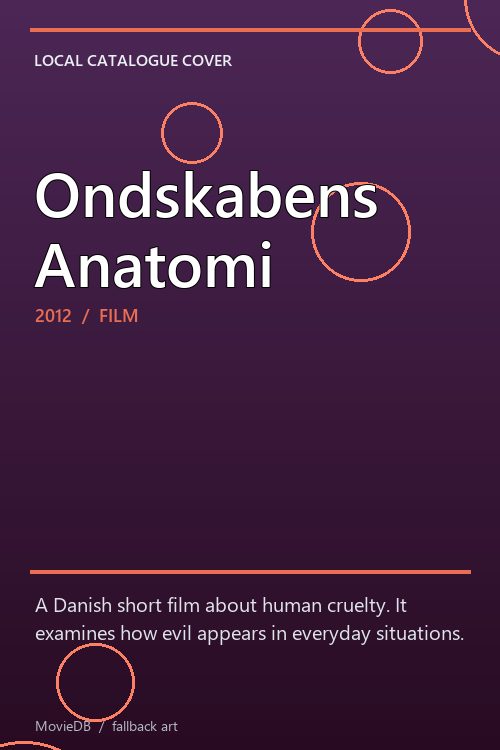 Ondskabens Anatomi poster