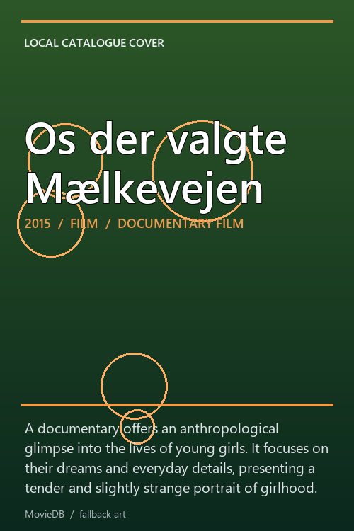 Os der valgte Mælkevejen poster
