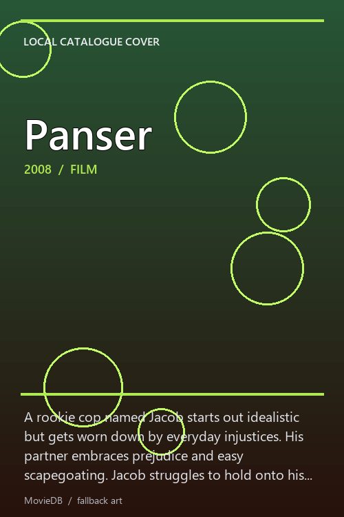 Panser poster