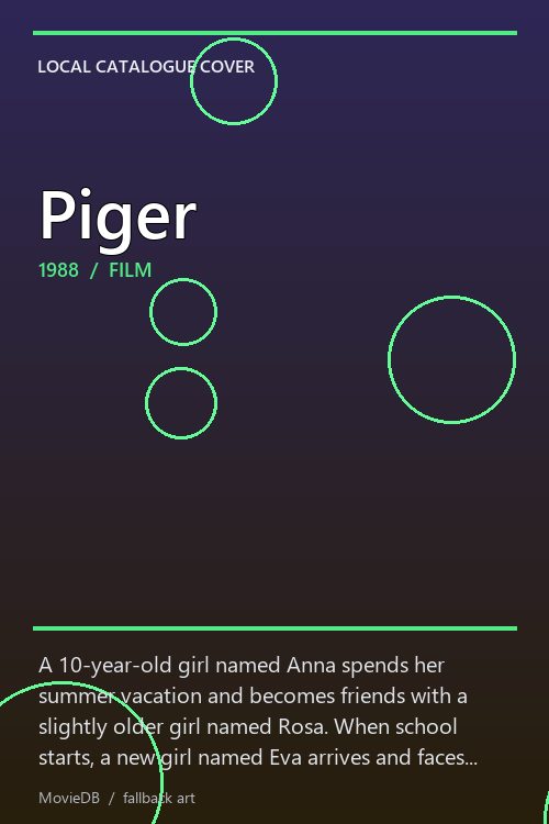 Piger poster