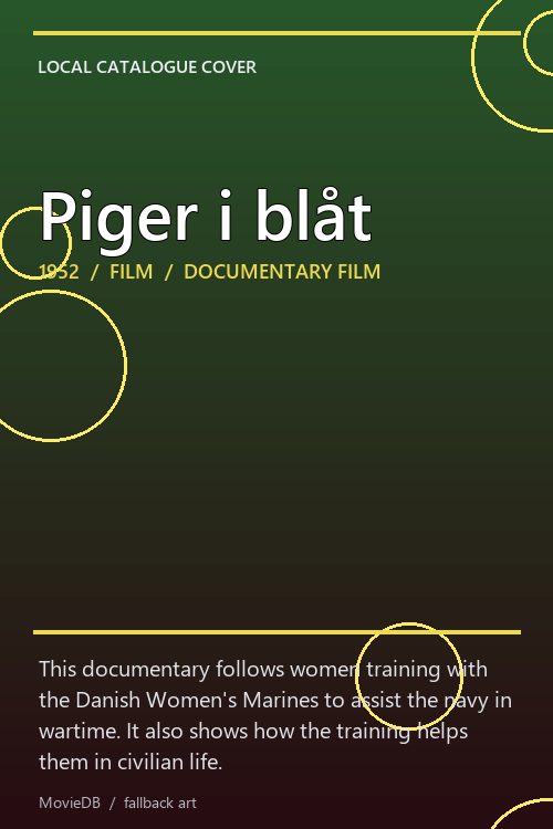 Piger i blåt poster