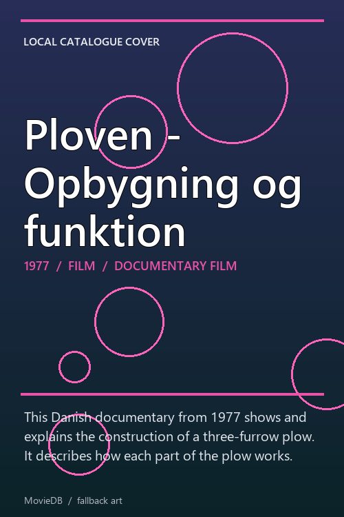 Ploven - Opbygning og funktion poster
