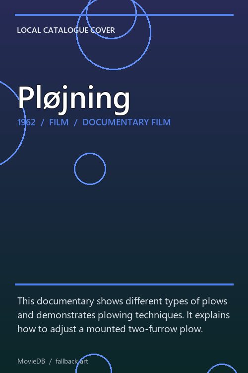 Pløjning poster