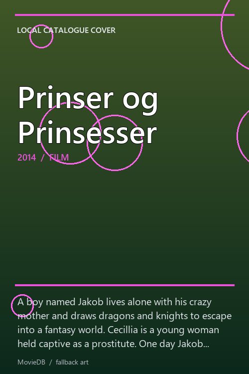 Prinser og Prinsesser poster