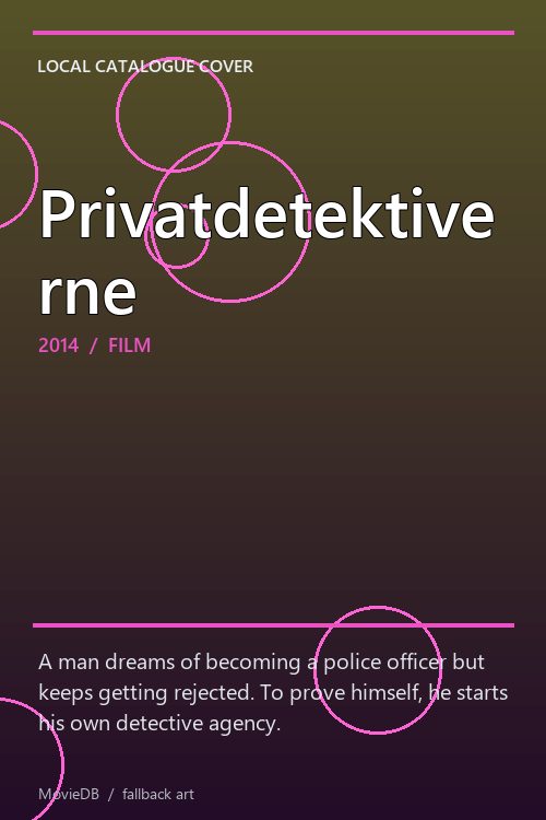 Privatdetektiverne poster