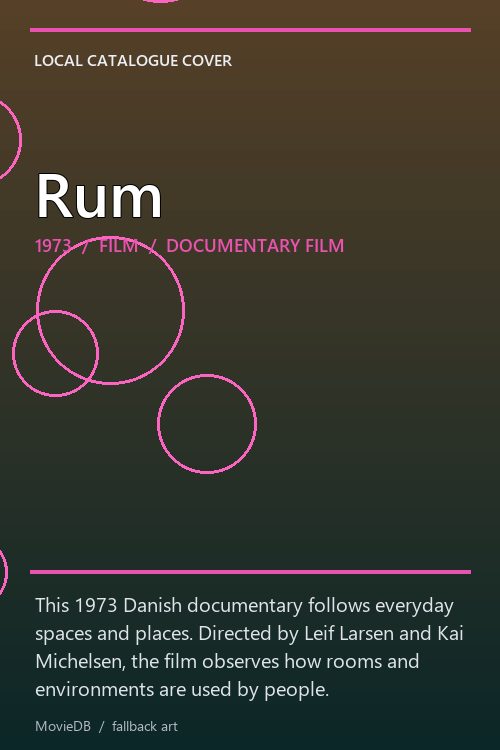Rum poster