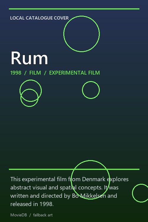 Rum poster