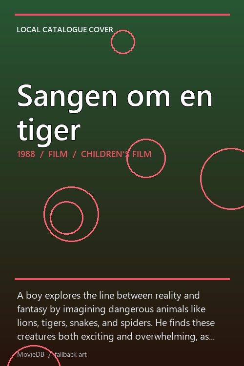 Sangen om en tiger poster