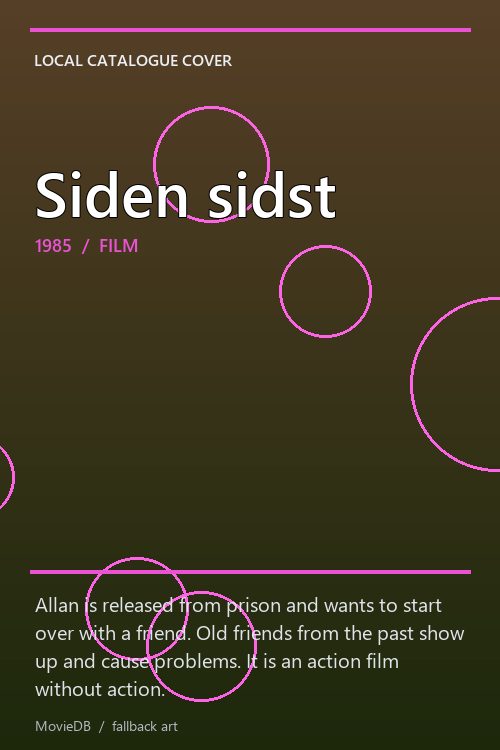 Siden sidst poster
