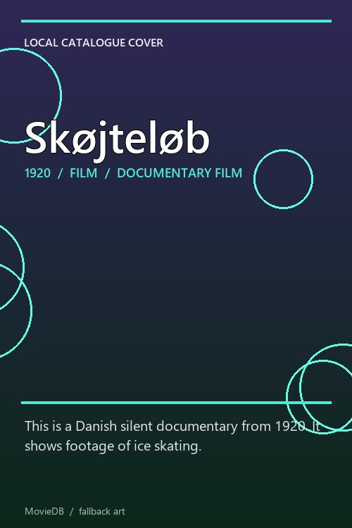 Skøjteløb poster