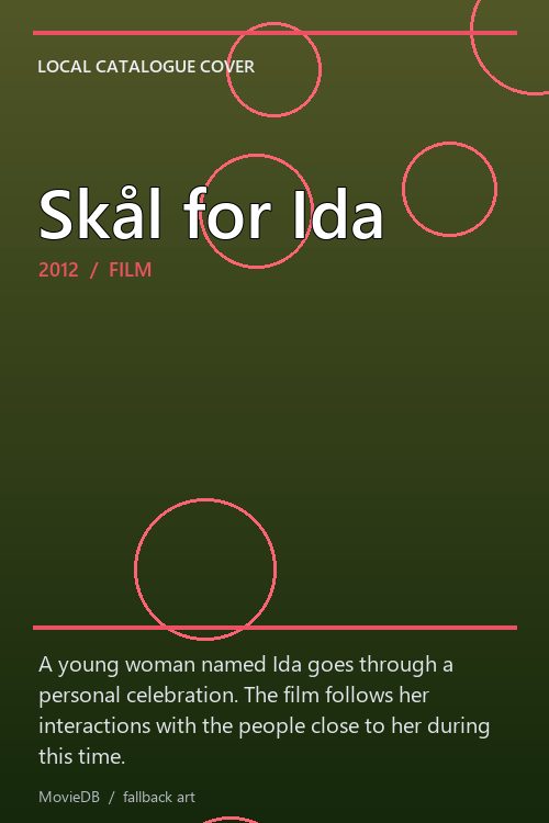 Skål for Ida poster