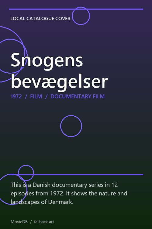 Snogens bevægelser poster
