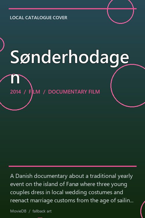 Sønderhodagen poster