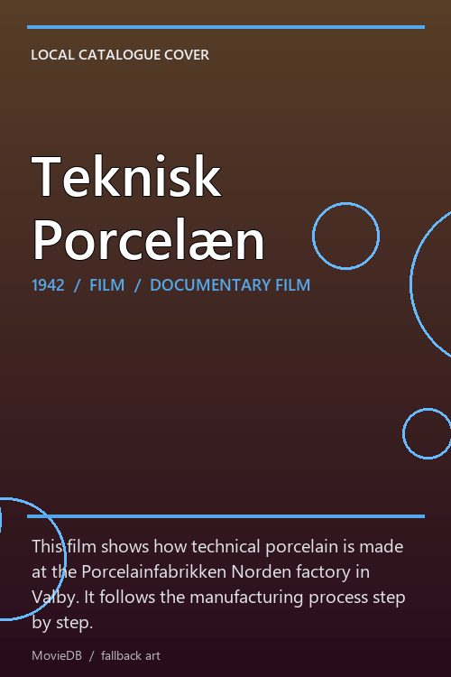 Teknisk Porcelæn poster