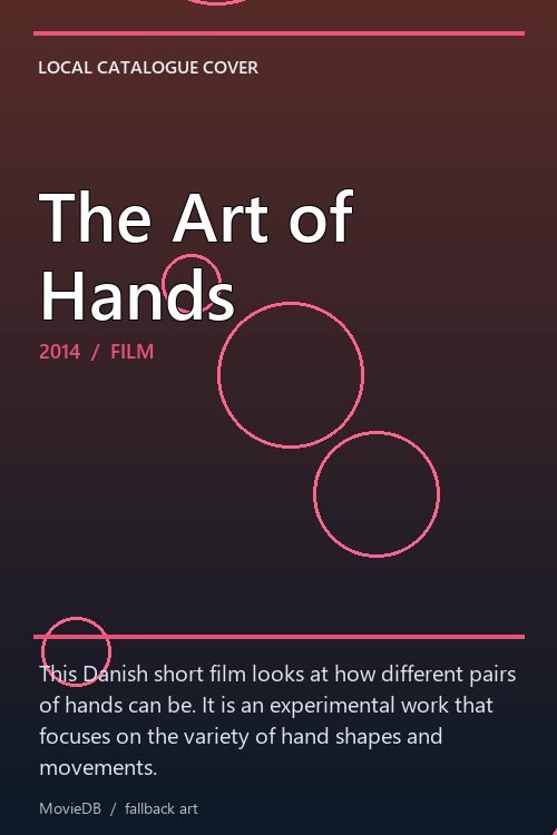 The Art of Hands poster