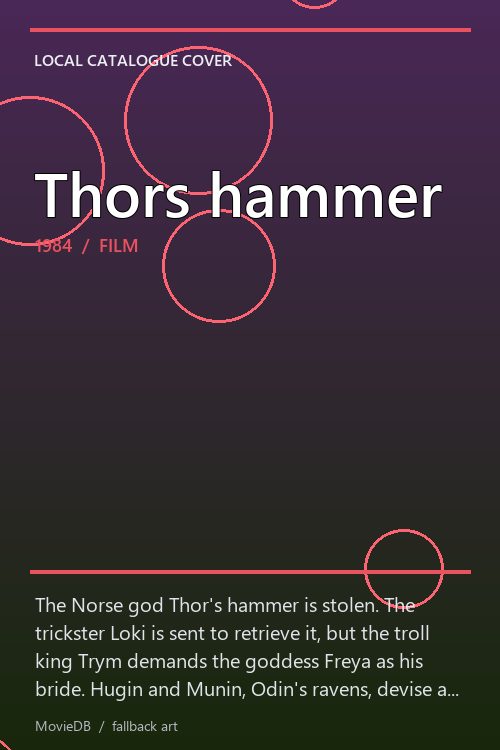 Thors hammer poster