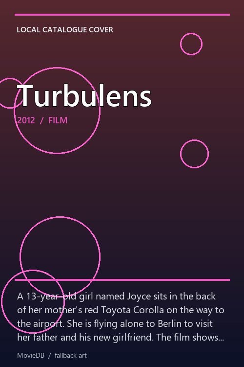 Turbulens poster
