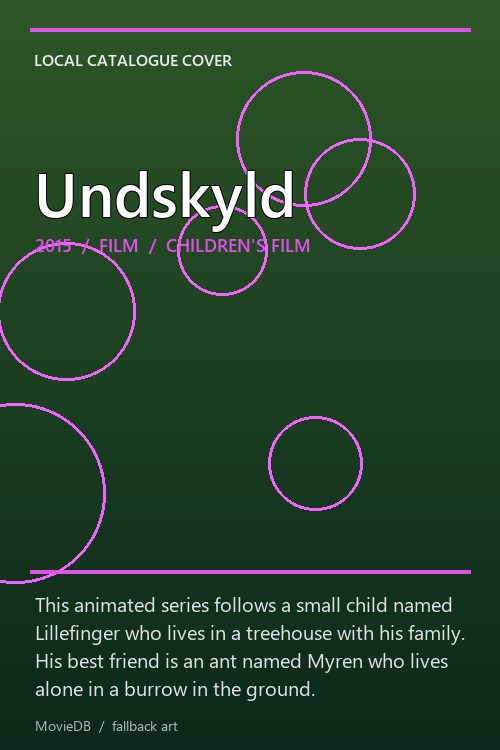 Undskyld poster