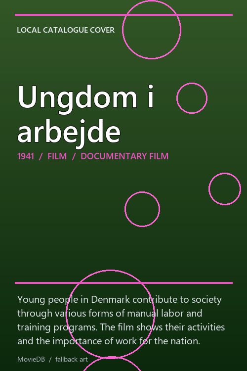 Ungdom i arbejde poster