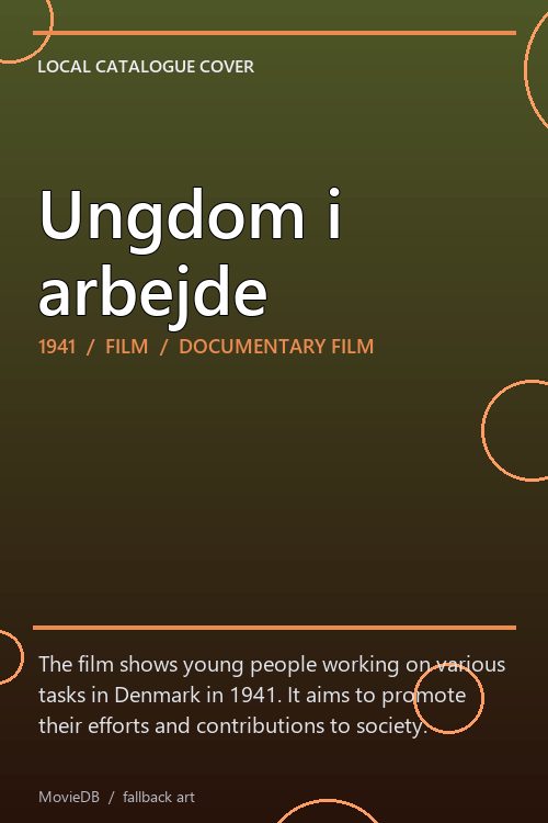 Ungdom i arbejde poster