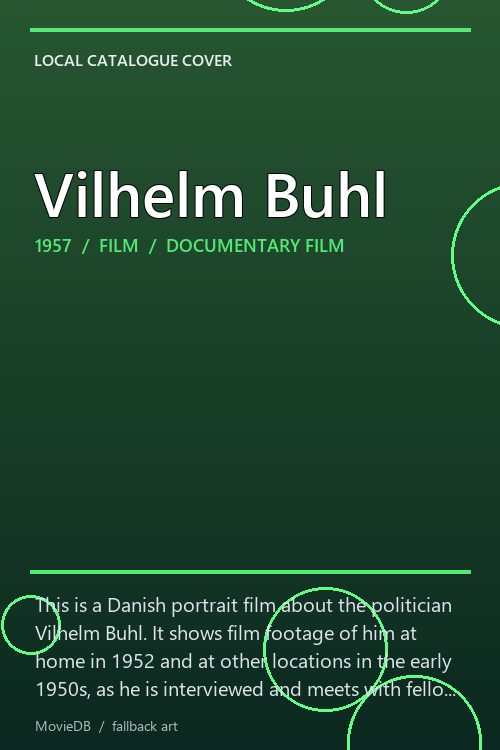 Vilhelm Buhl poster