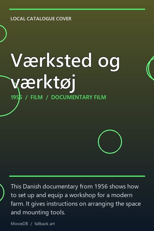 Værksted og værktøj poster