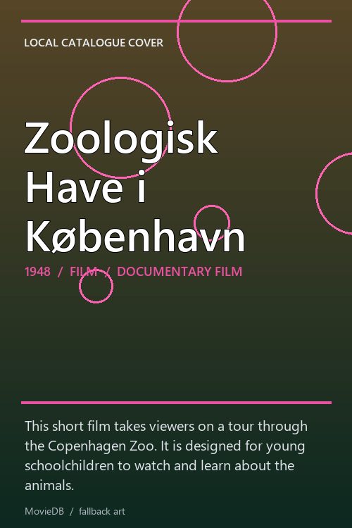 Zoologisk Have i København poster