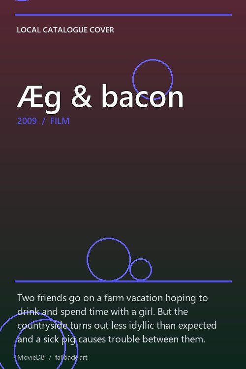 Æg & bacon poster